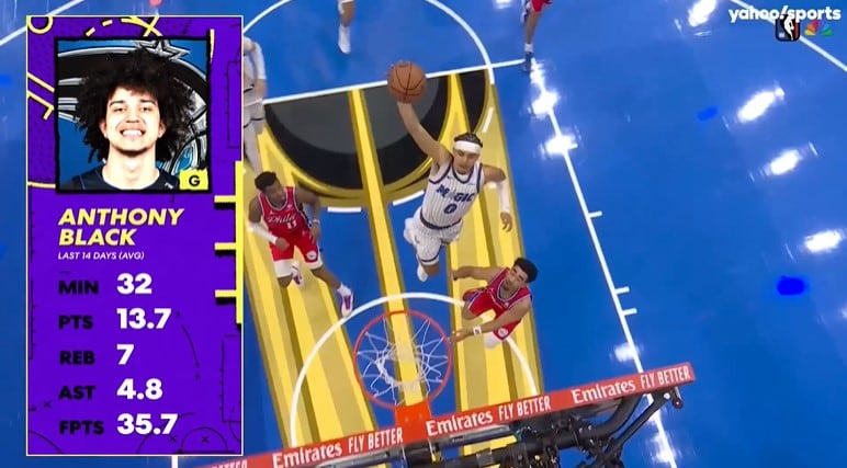 Key waiver targets and long-term stashes – The Playlist