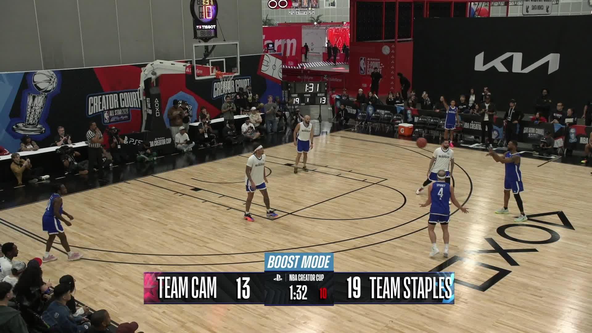 Sparky wins his team the PlayStation NBA Creator Cup Championship