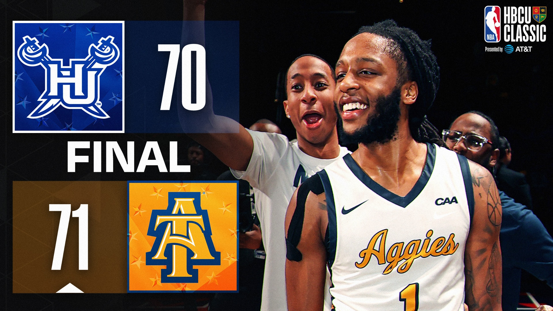 Full Game: 2026 HBCU Classic