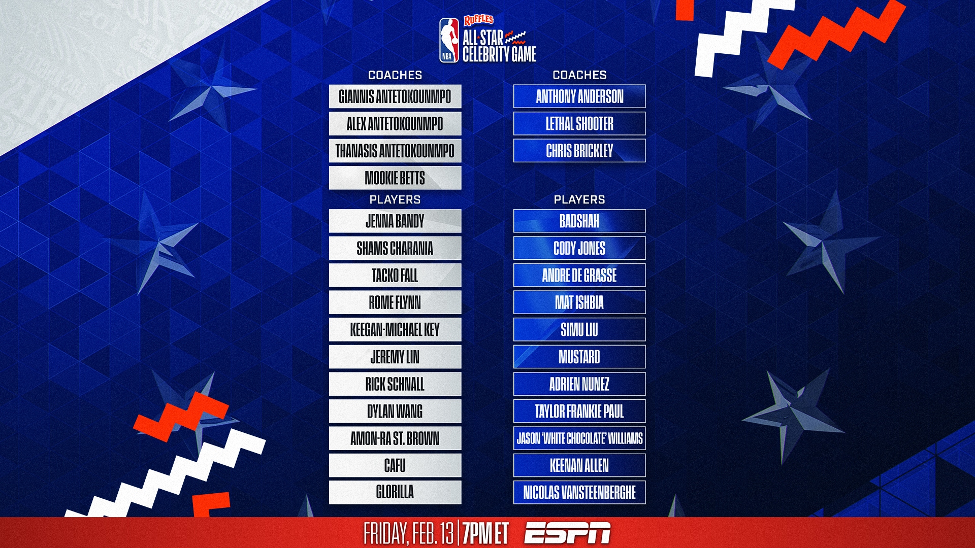 Ruffles All-Star Celebrity Game rosters unveiled