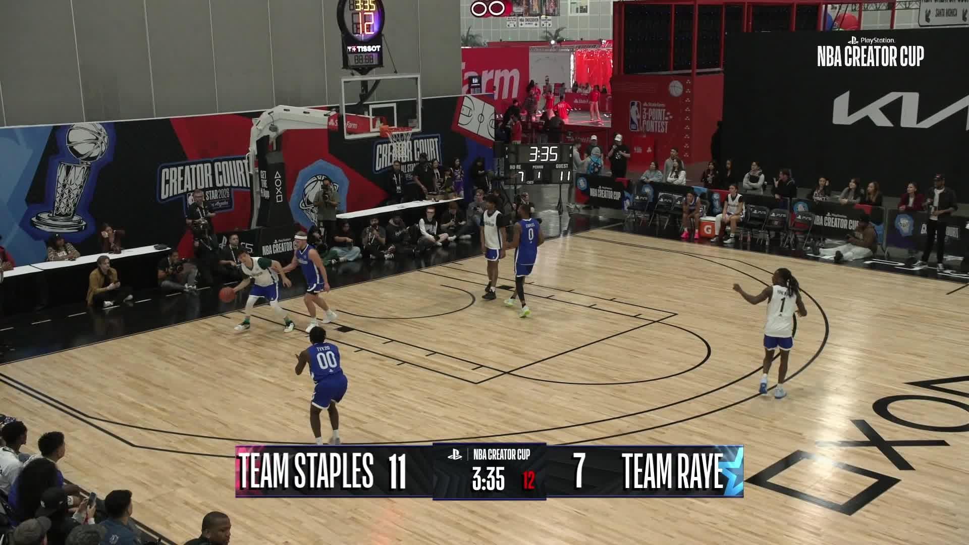 Tyy 2.0 with a crafty layup