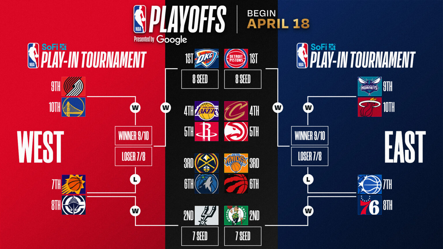 פריוויו ל-6 משחקי חמישי / עמיחי קטן
