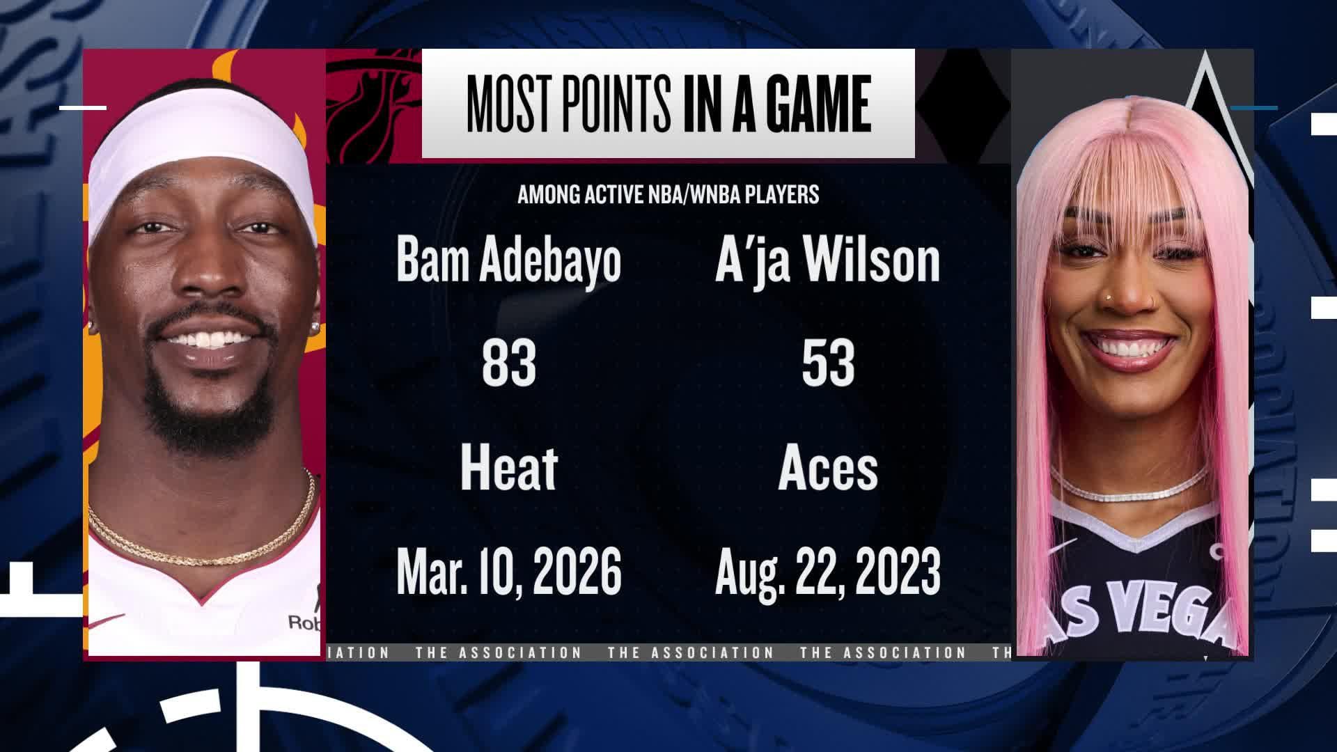 The Association: Bam and A'ja a dominant duo