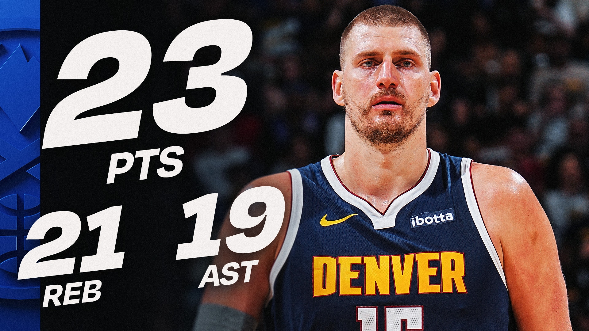 Nikola Jokić puts up incredible 23-21-19 statline vs. Mavs