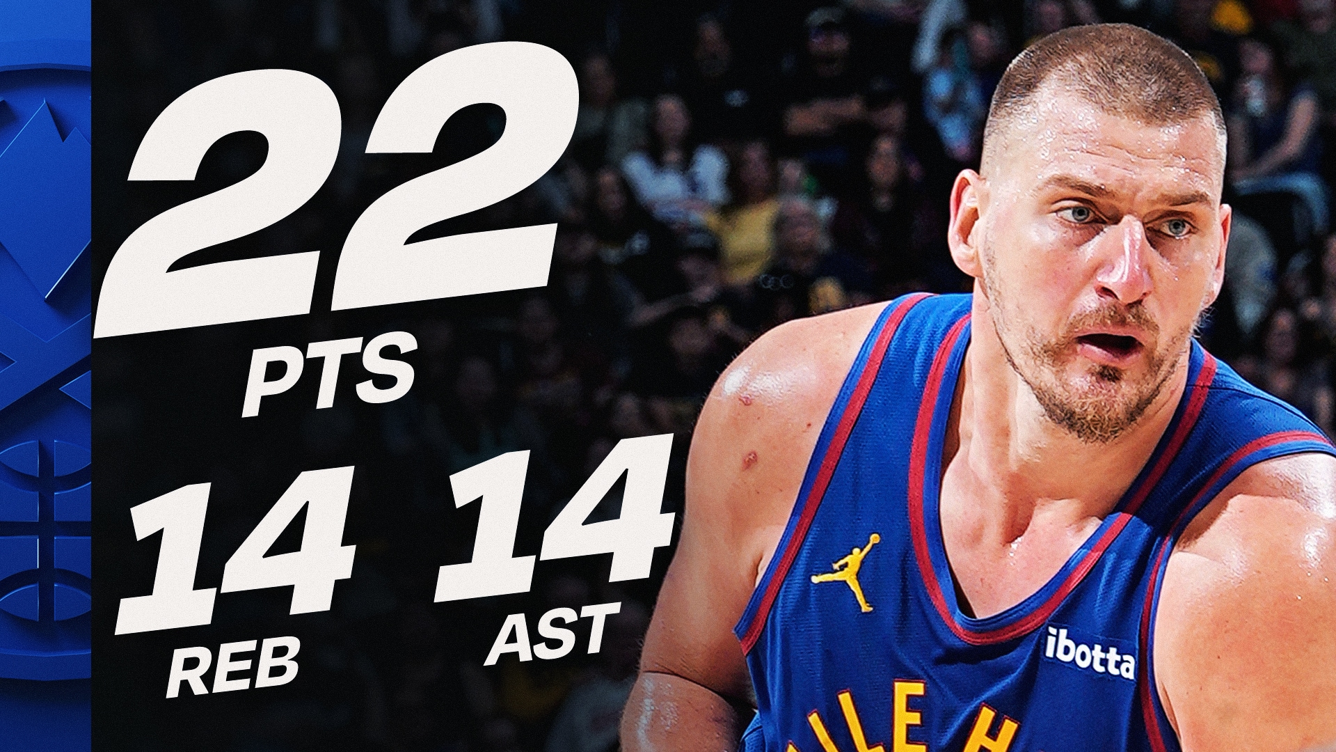 Jokić posts a triple-double in home win against Portland