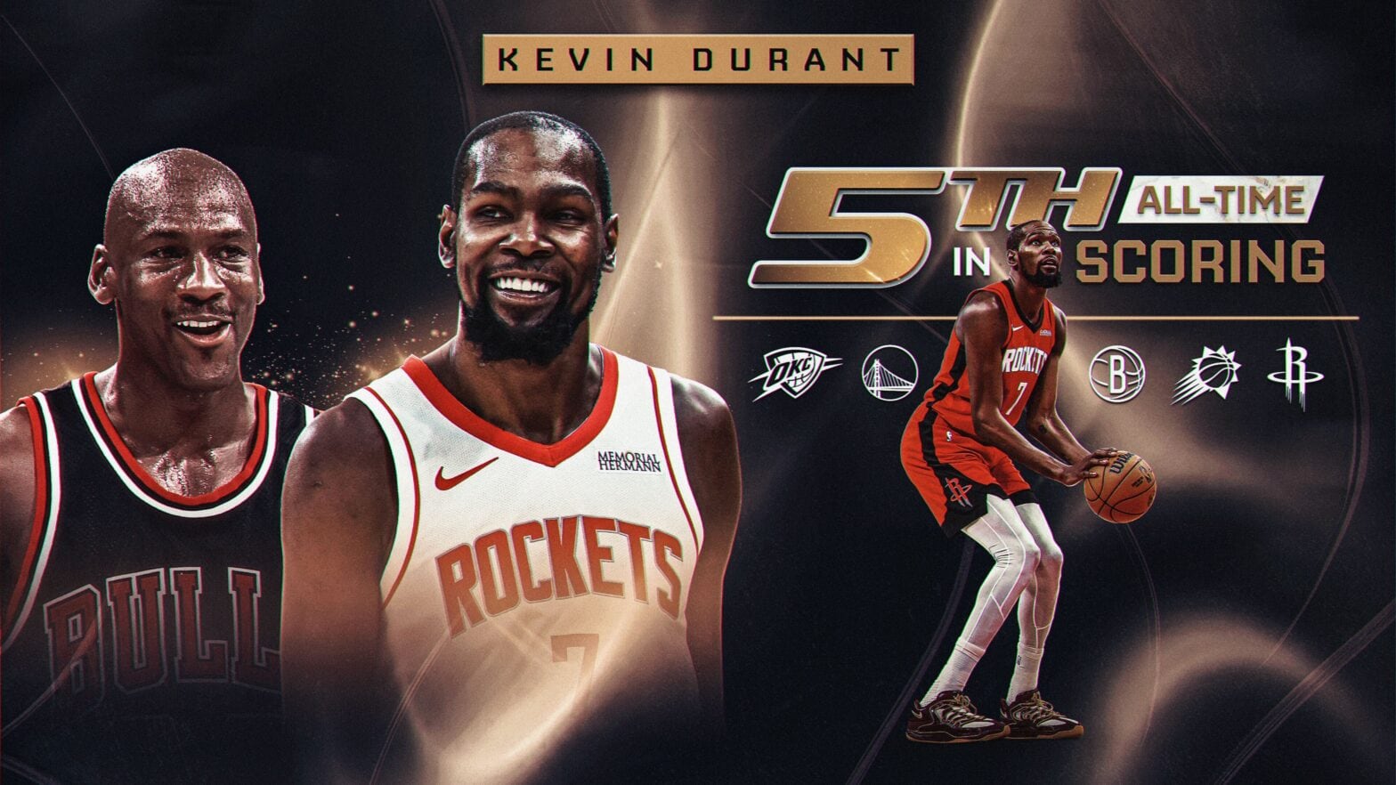 Kevin Durant passes Michael Jordan for No. 5 on all