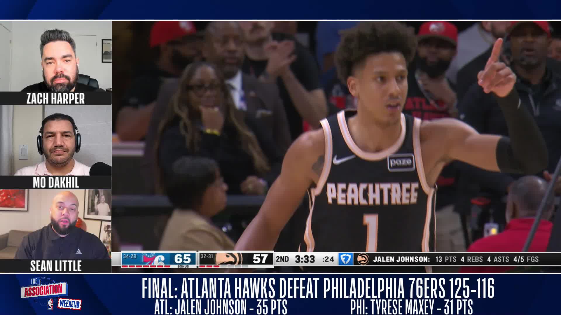 The Association: The high trajectory of Jalen Johnson