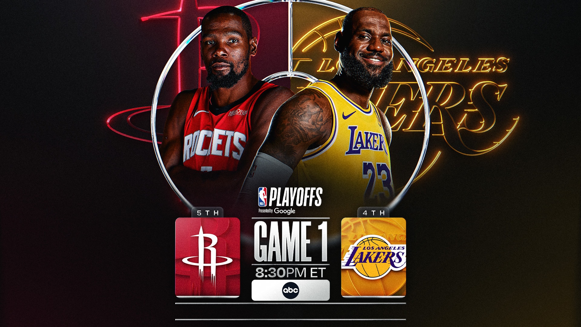 NBA Playoffs: What to expect in Lakers-Rockets series