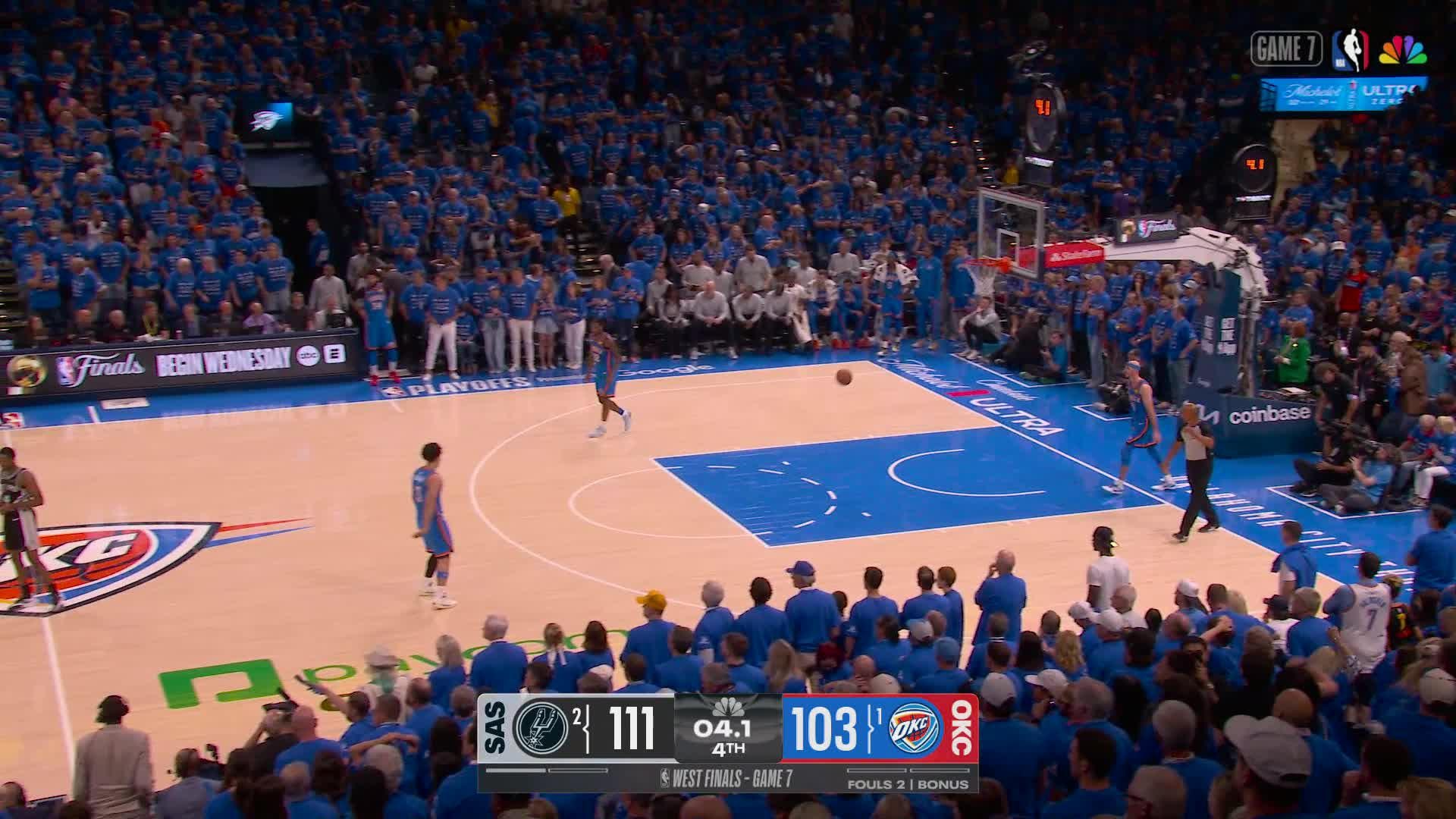 SAS vs. OKC Highlights