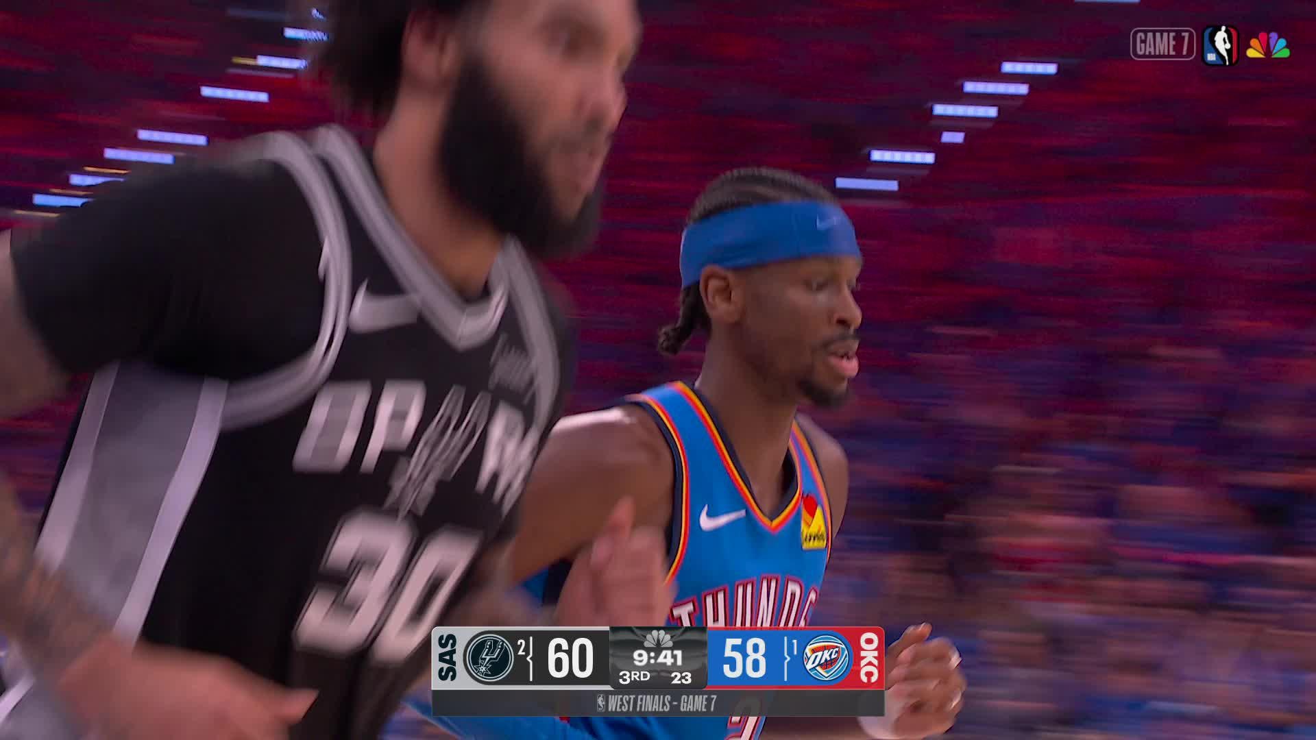 Shai Gilgeous-Alexander connects from behind the arc