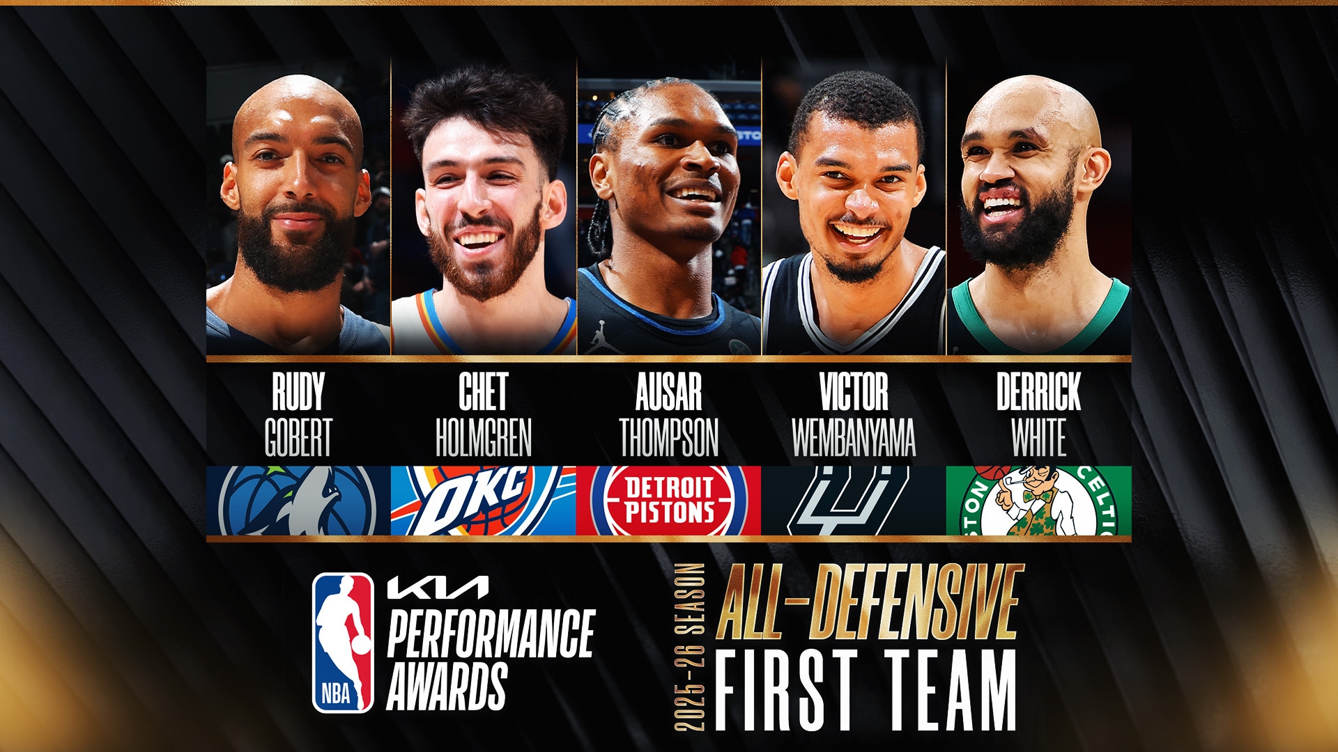Kia All-Defensive Teams, NBA Social Justice Champion revealed live on Peacock