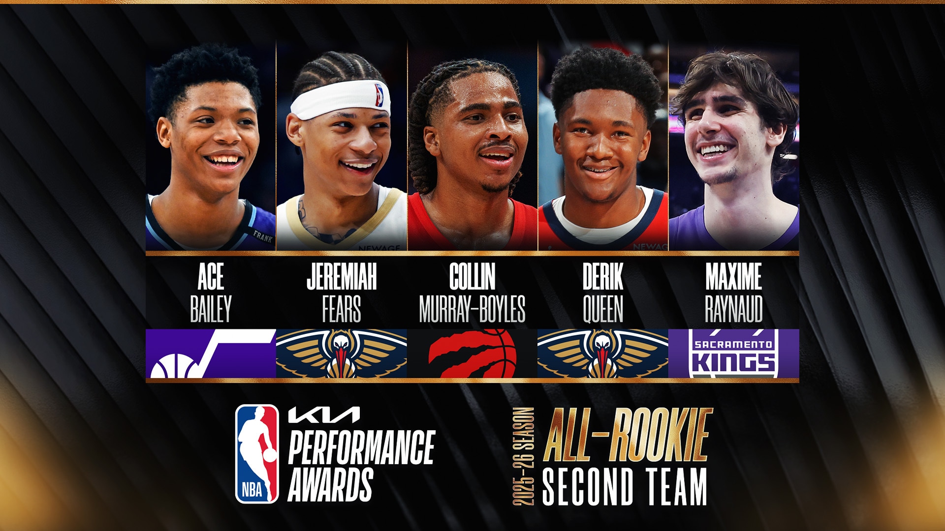 All Rookie Second Team Highlights