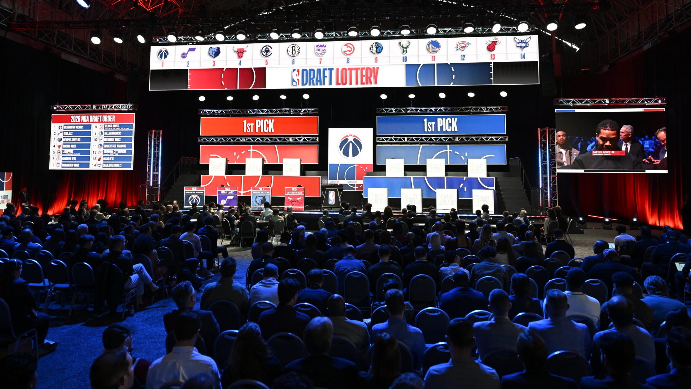 A history of the NBA Draft Lottery and its changes over time