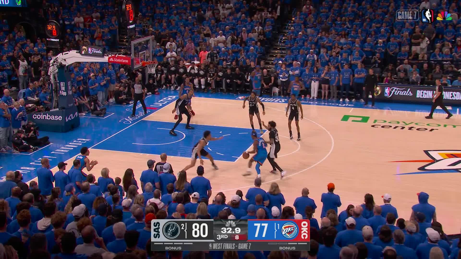 Oklahoma City Thunder vs. San Antonio Spurs - 3rd Quarter Highlights