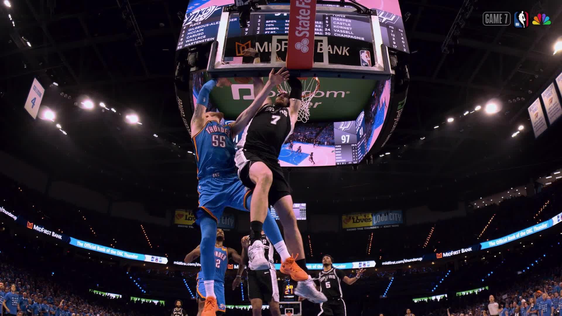 Oklahoma City Thunder vs. San Antonio Spurs - 4th Quarter Highlights