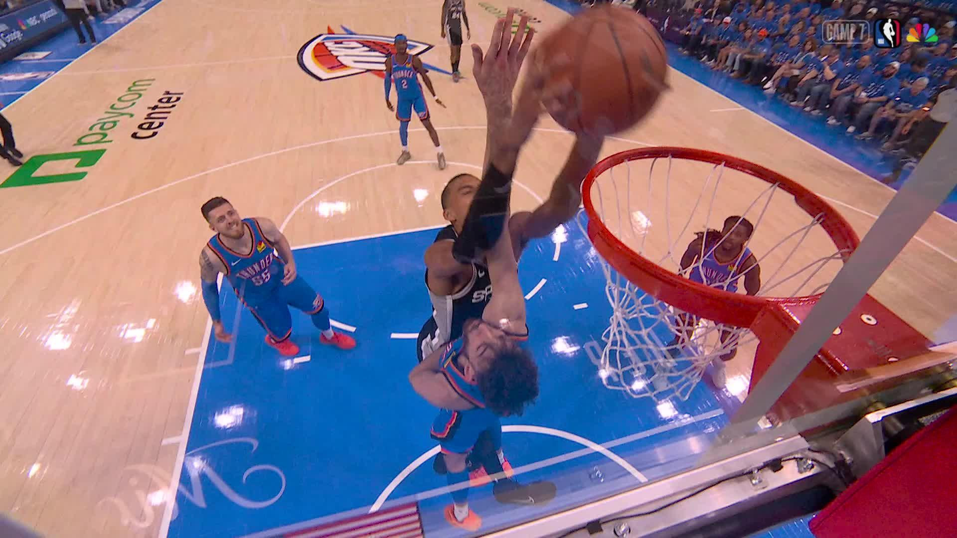 Oklahoma City Thunder vs. San Antonio Spurs - 1st Half Highlights