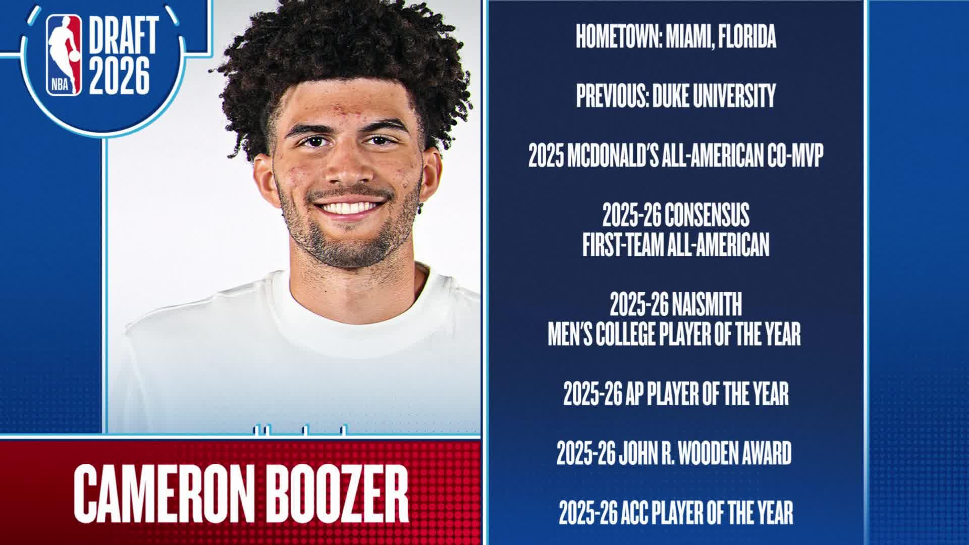 The Association: Cameron Boozer a fit for many teams