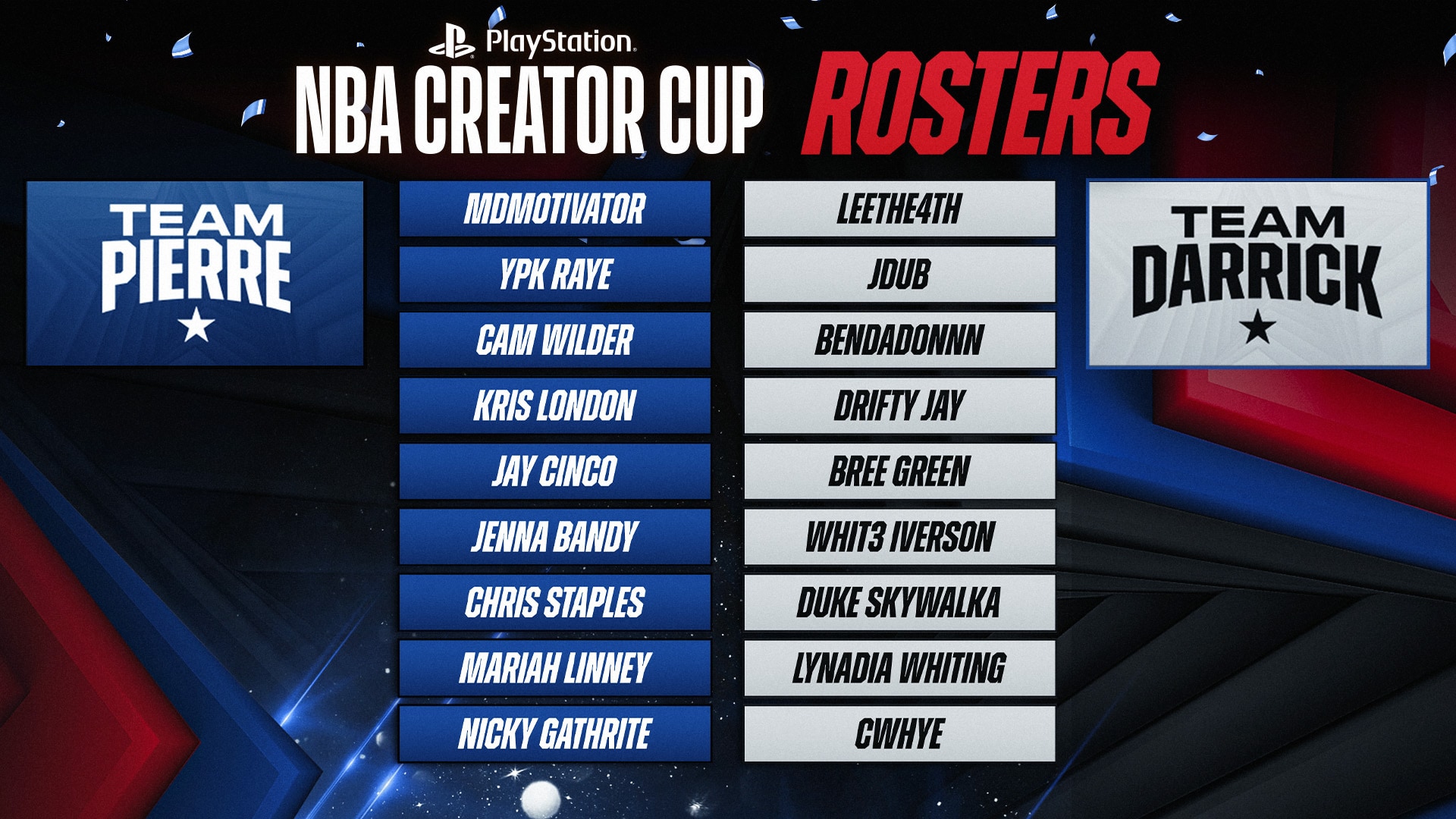 The PlayStation NBA Creator Cup comes to Summer League