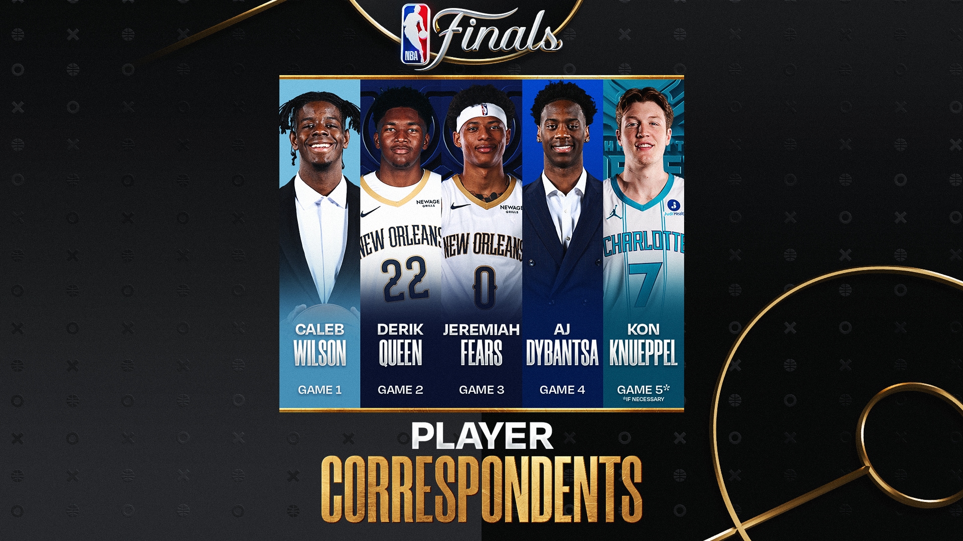 NBA unveils Player Correspondents for 2026 NBA Finals