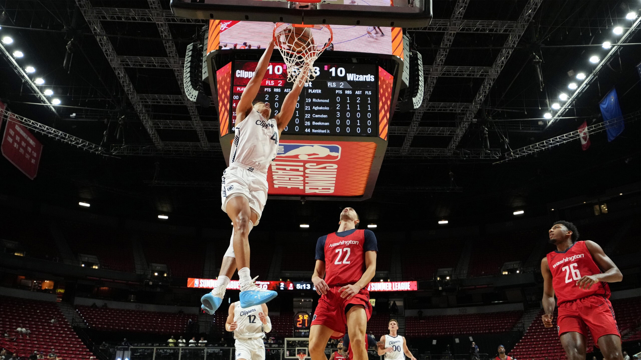 2026 NBA Summer League: Clippers sail past Wizards with 2nd-half surge