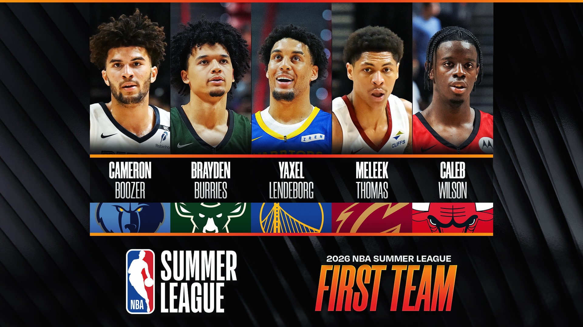 2026 NBA Summer League First and Second Teams announced