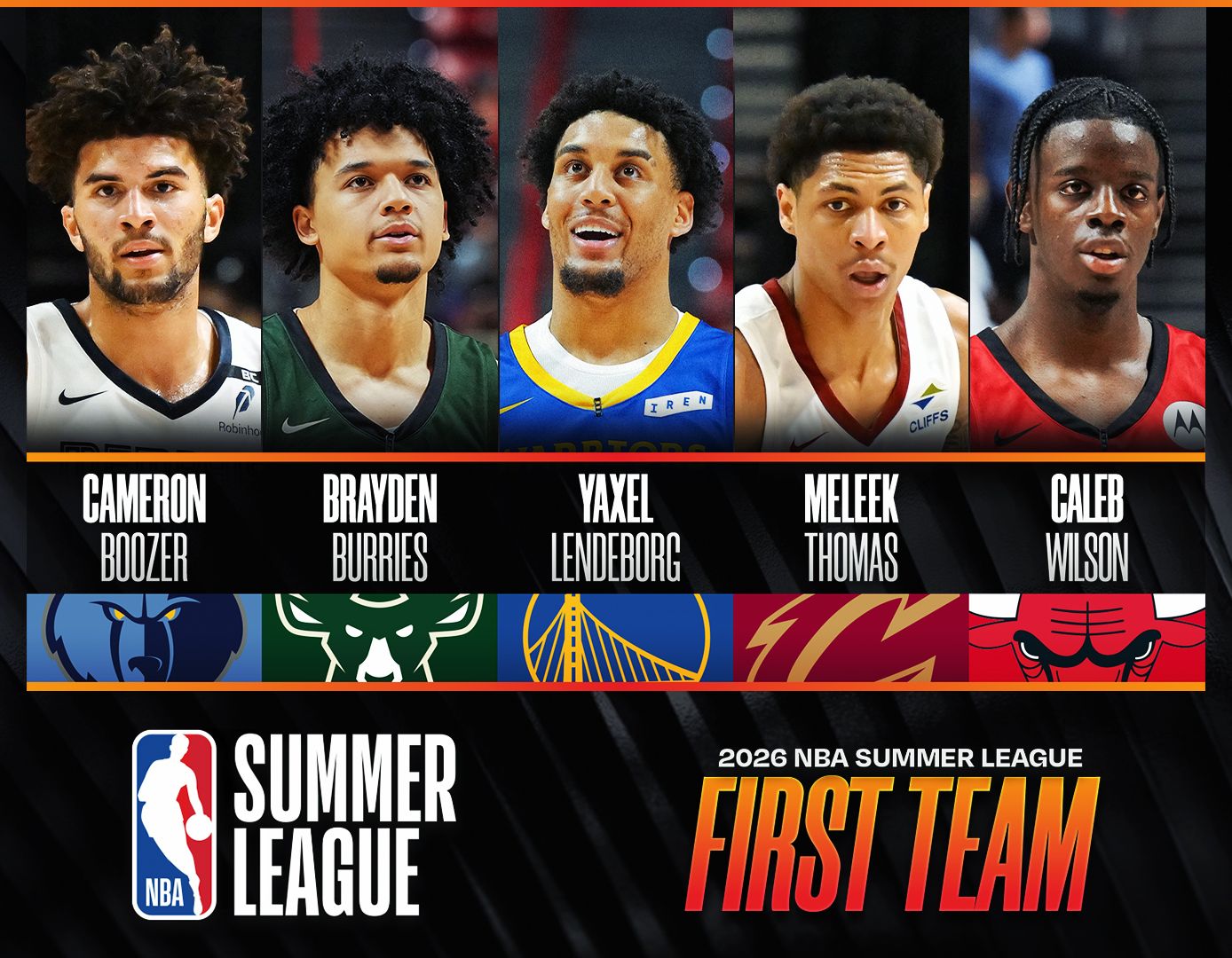 Nba 07 Roster The official site of the NBA for the latest NBA Scores, Stats & News ...
