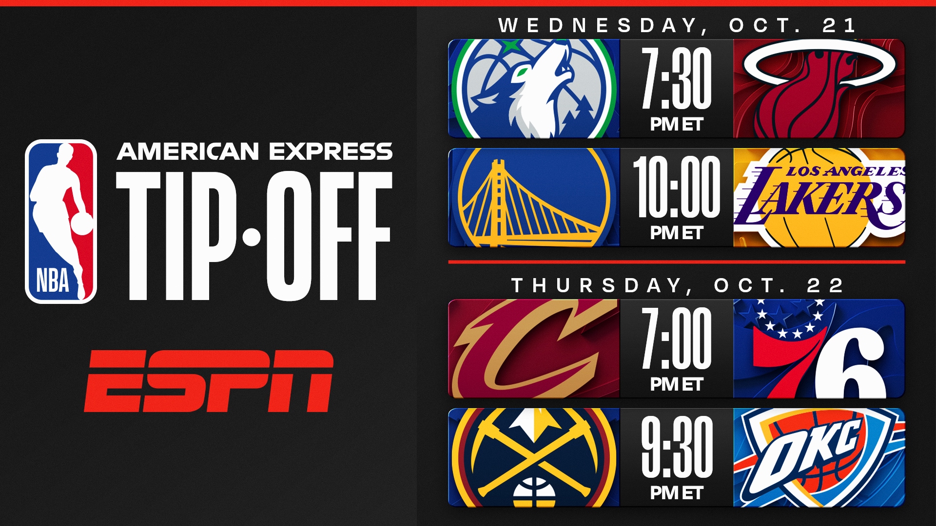 Giannis Antetokounmpo, LaMelo Ball set to make debuts on ESPN during Opening Week