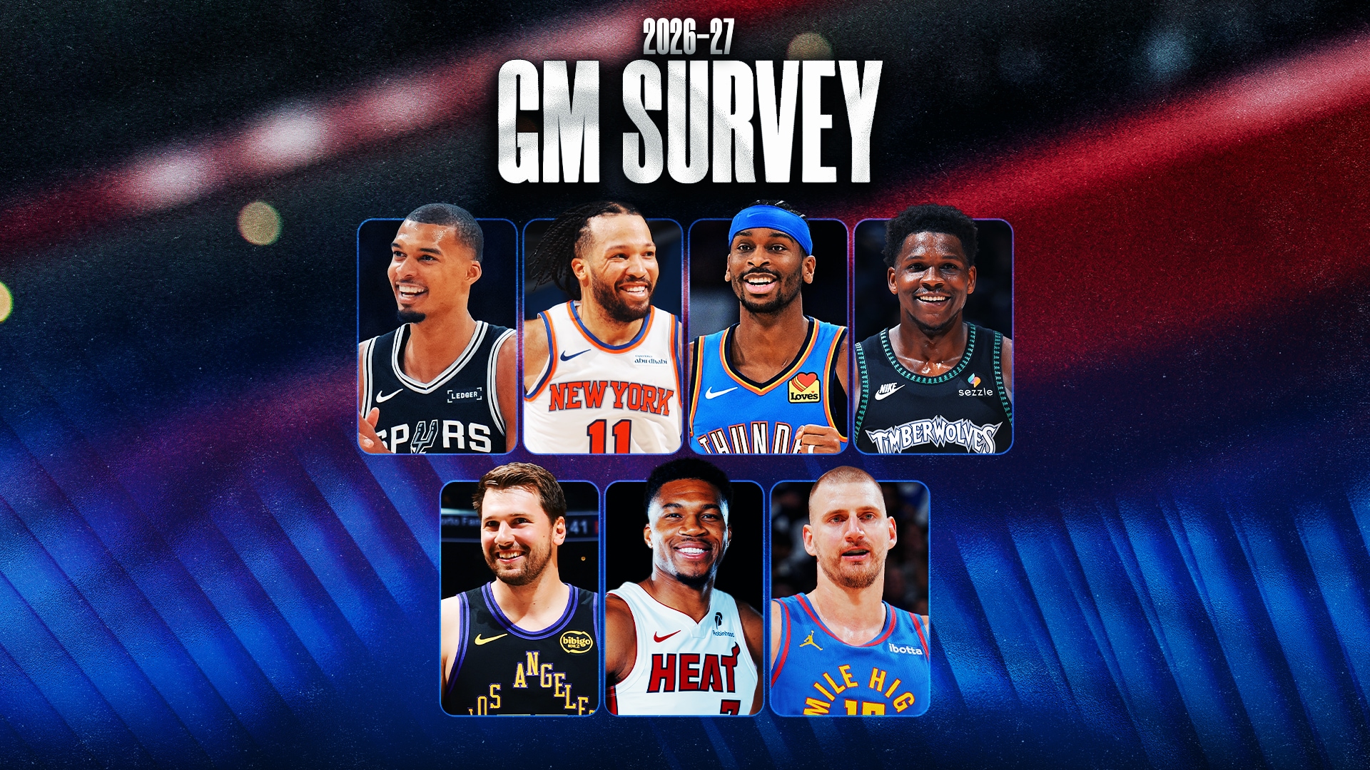 NBA GM Survey: 48 questions before the new season