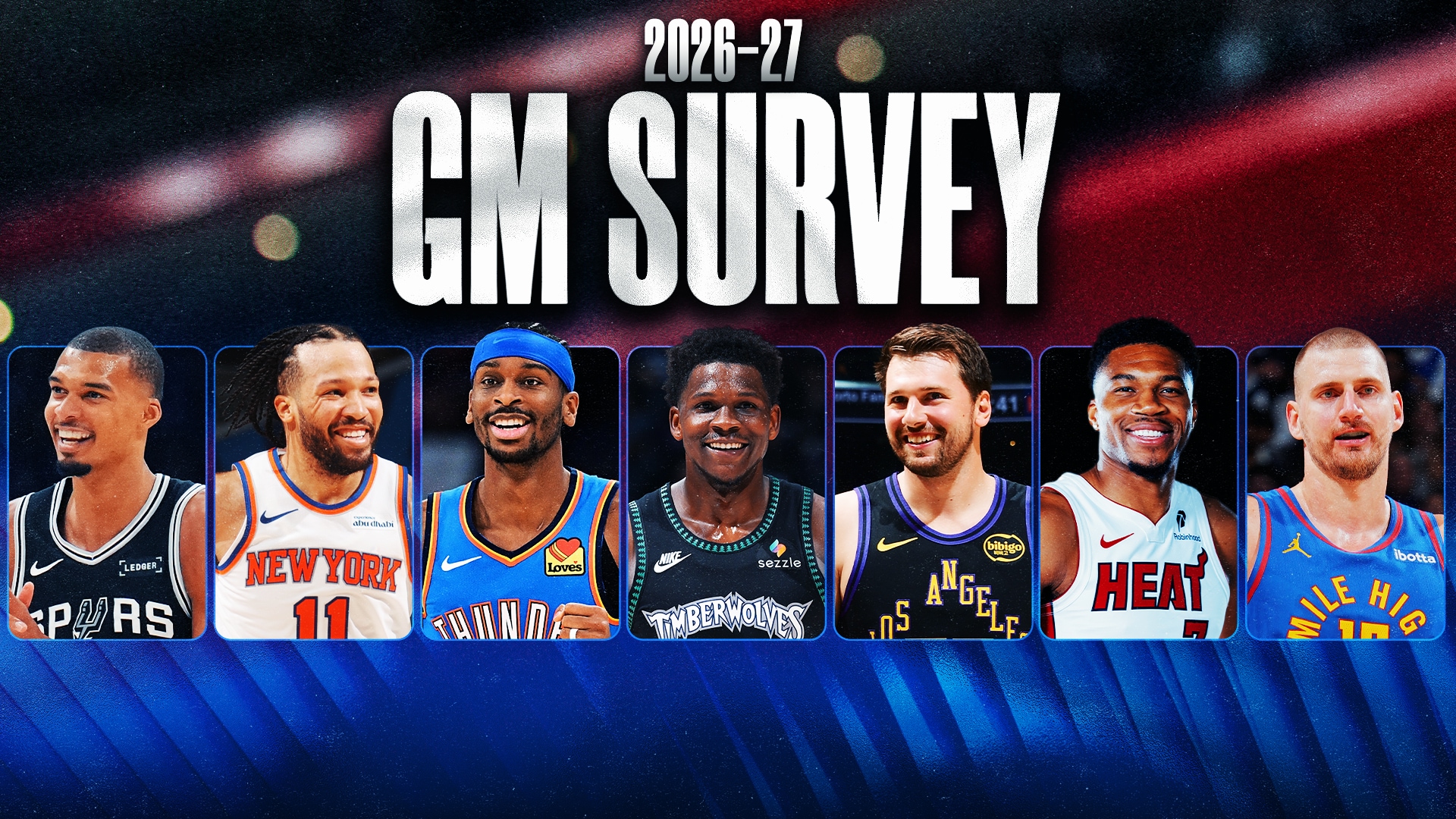 NBA GM Survey: 48 questions before new season