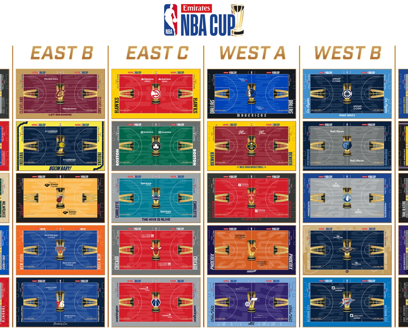 The official site of the NBA for the latest NBA Scores, Stats & News ...