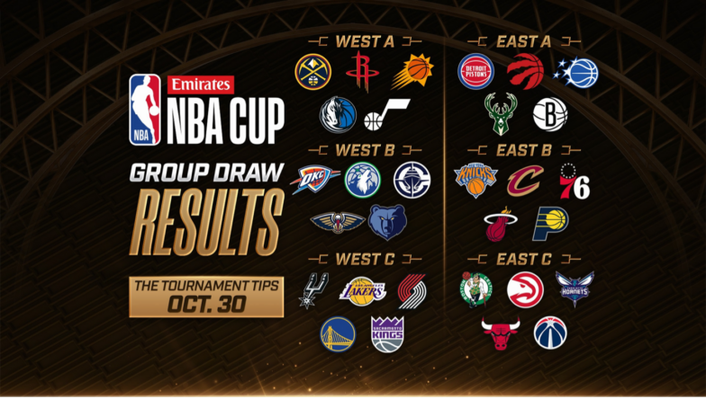 EMIRATES NBA Cup action starts October 30th