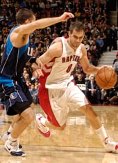 Raptors Re-Sign Calderon | Toronto Raptors