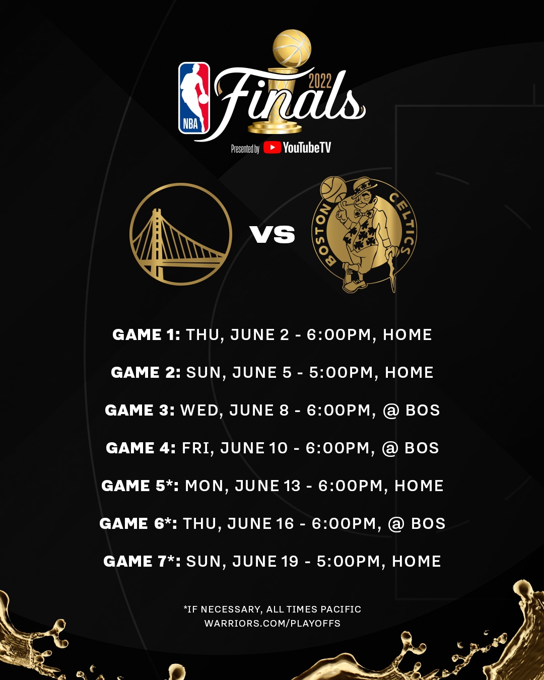 NBA Finals schedule 2022: Celtics vs. Warriors start date, home