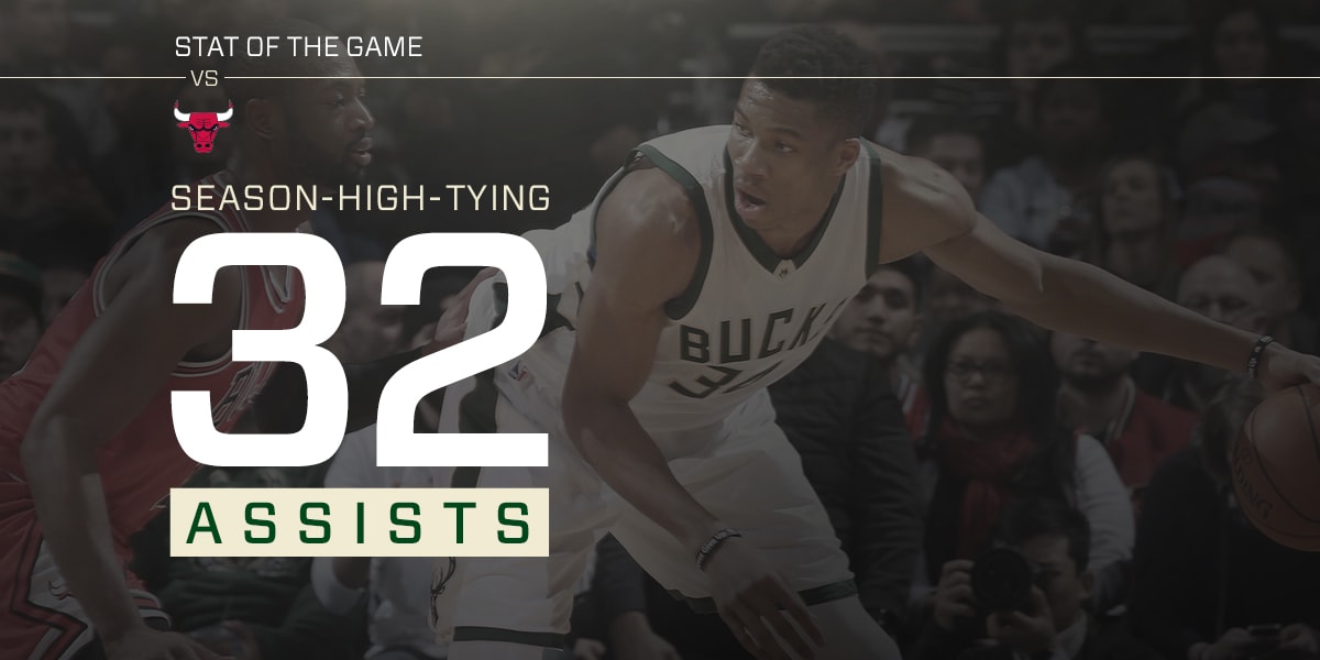 Fast Track Oil Change Fast Facts - 12/15/16 | NBA.com