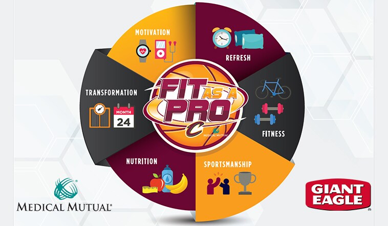 Cavs Annual “Fit Week” Begins Thursday | Cleveland Cavaliers