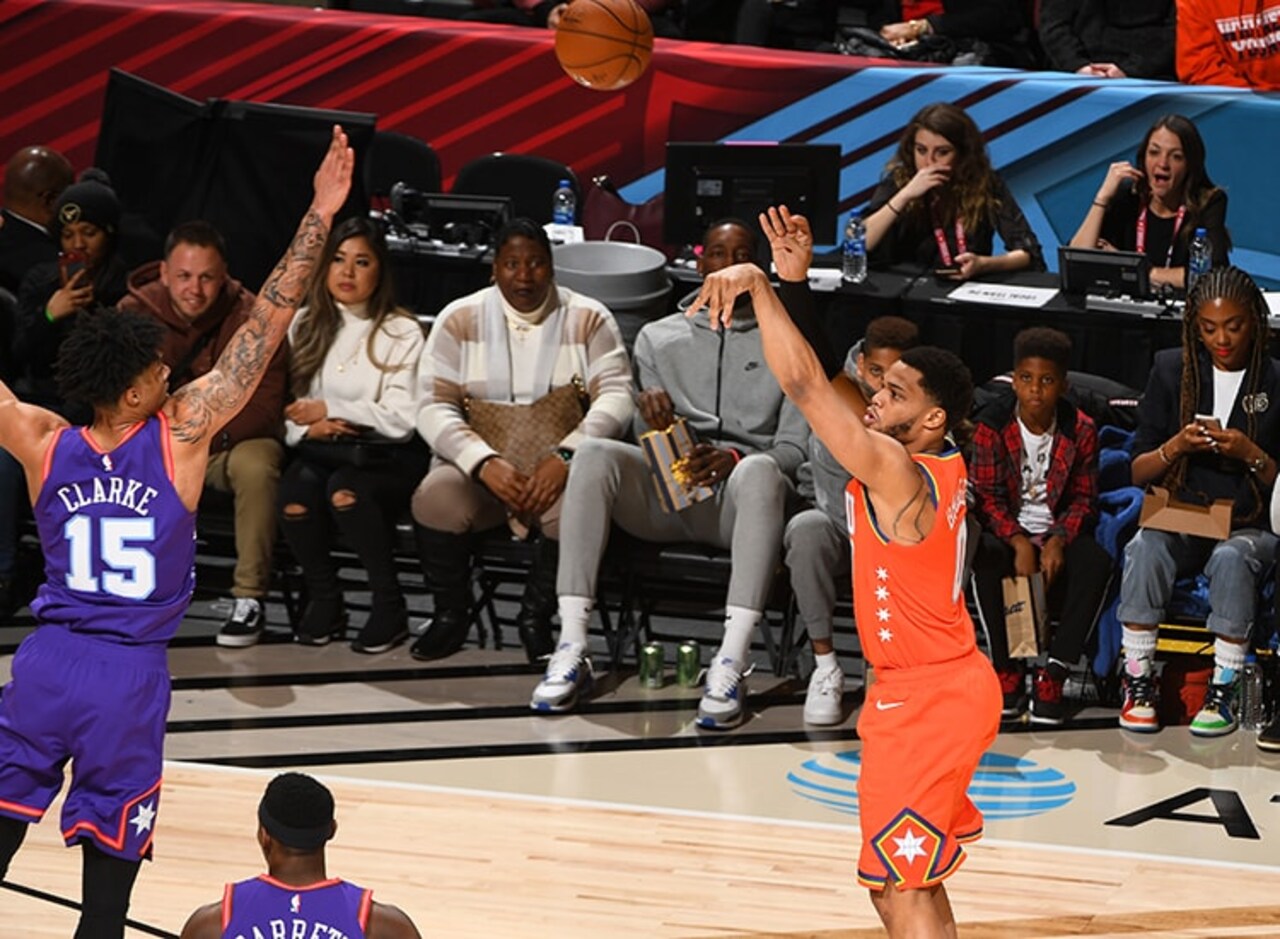 2020 NBA Rising Stars MVP Miles Bridges | Charlotte Hornets