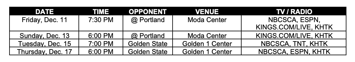 Kings Announce 2020-21 Preseason Broadcast Schedule | NBA.com