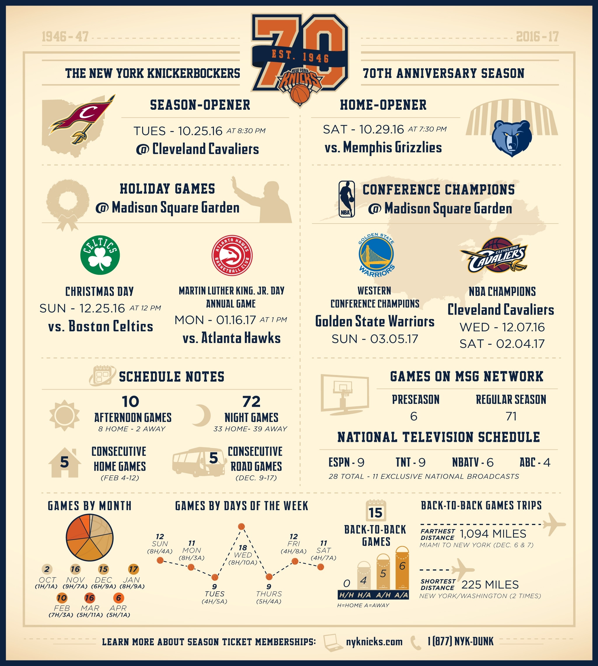 infographic-inside-the-knicks-2016-17-schedule-new-york-knicks