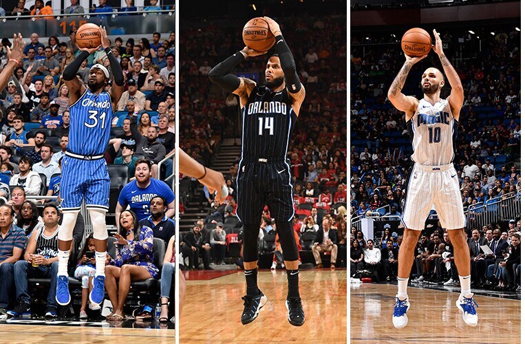 Ranking Magic's Top 10 3Point Shooters for 201920 Season