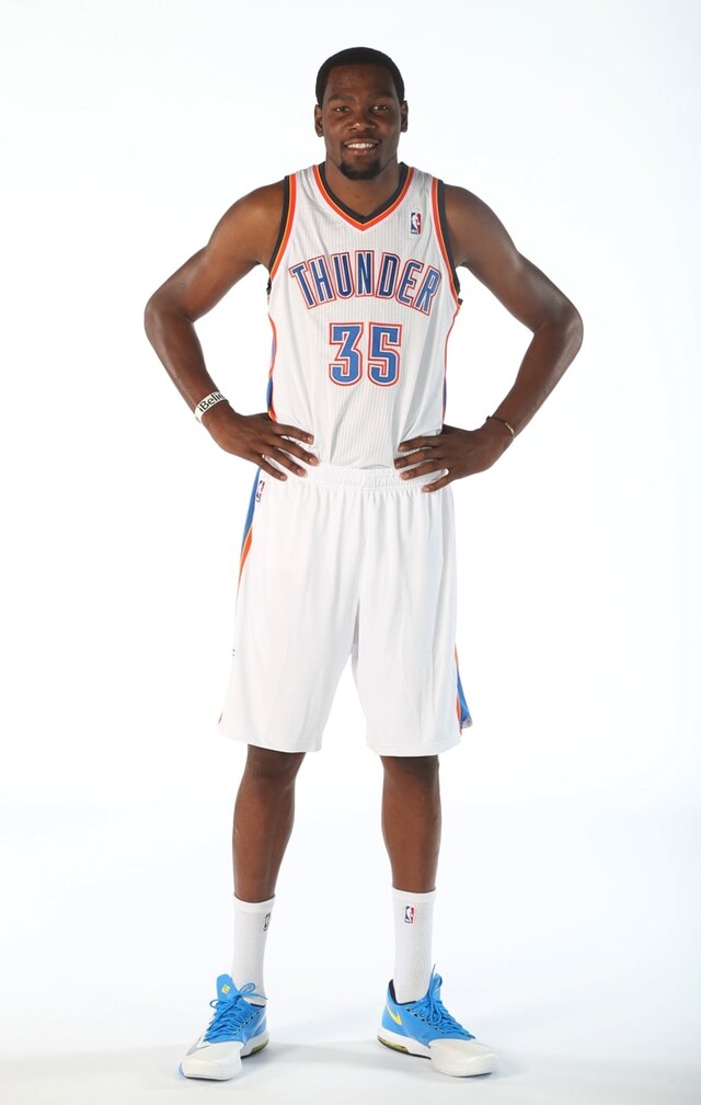 Active NBA Players With Just One Team (At Least Six Years NBA