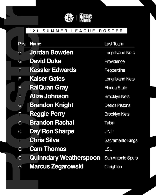 Summer Baseball Roster Brooklyn Nets Announce Summer League Roster | Brooklyn Nets