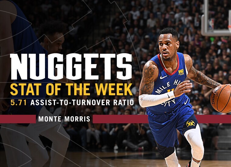 Denver Nuggets Stat Of The Week Monte Morris 5 71 Assist to turnover 