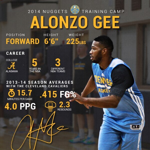 Preseason Player Infographics Photo Gallery