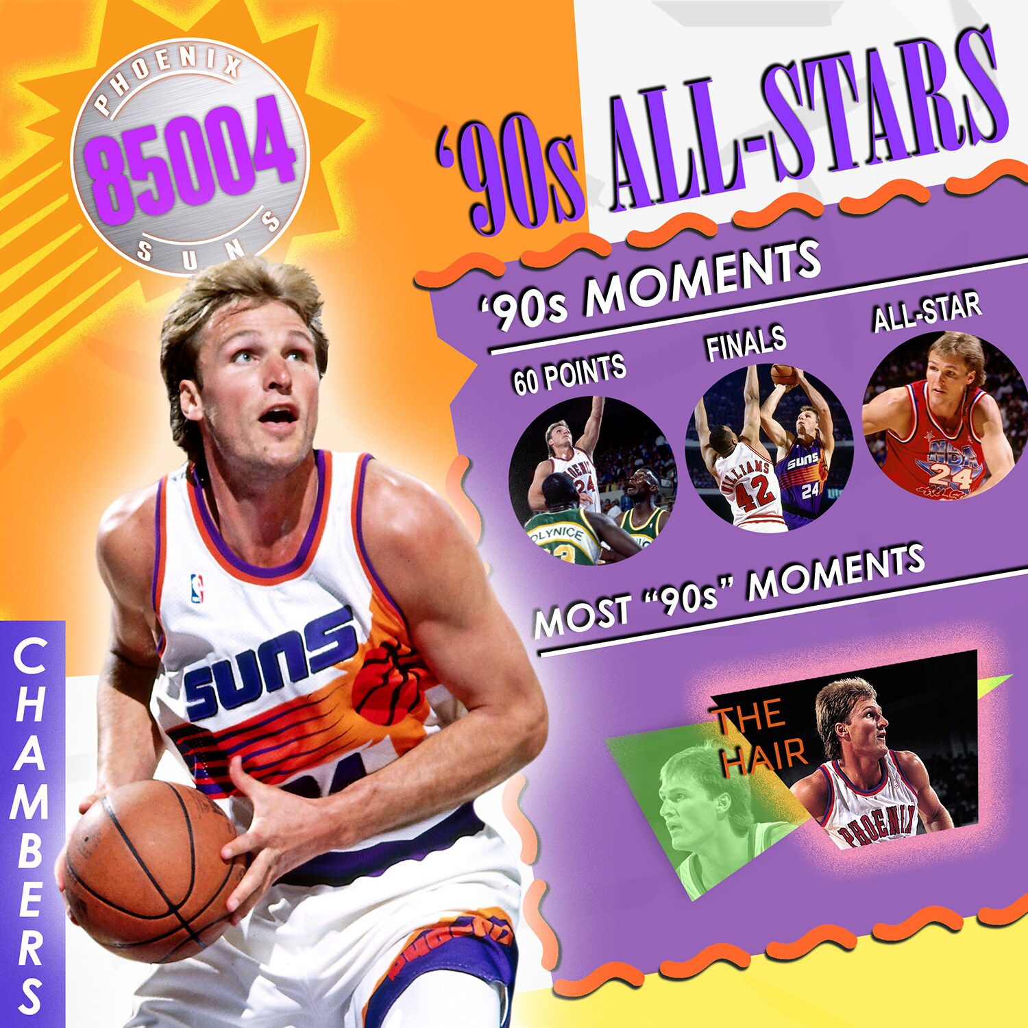 90s Week: All-Star Infographics | Phoenix Suns