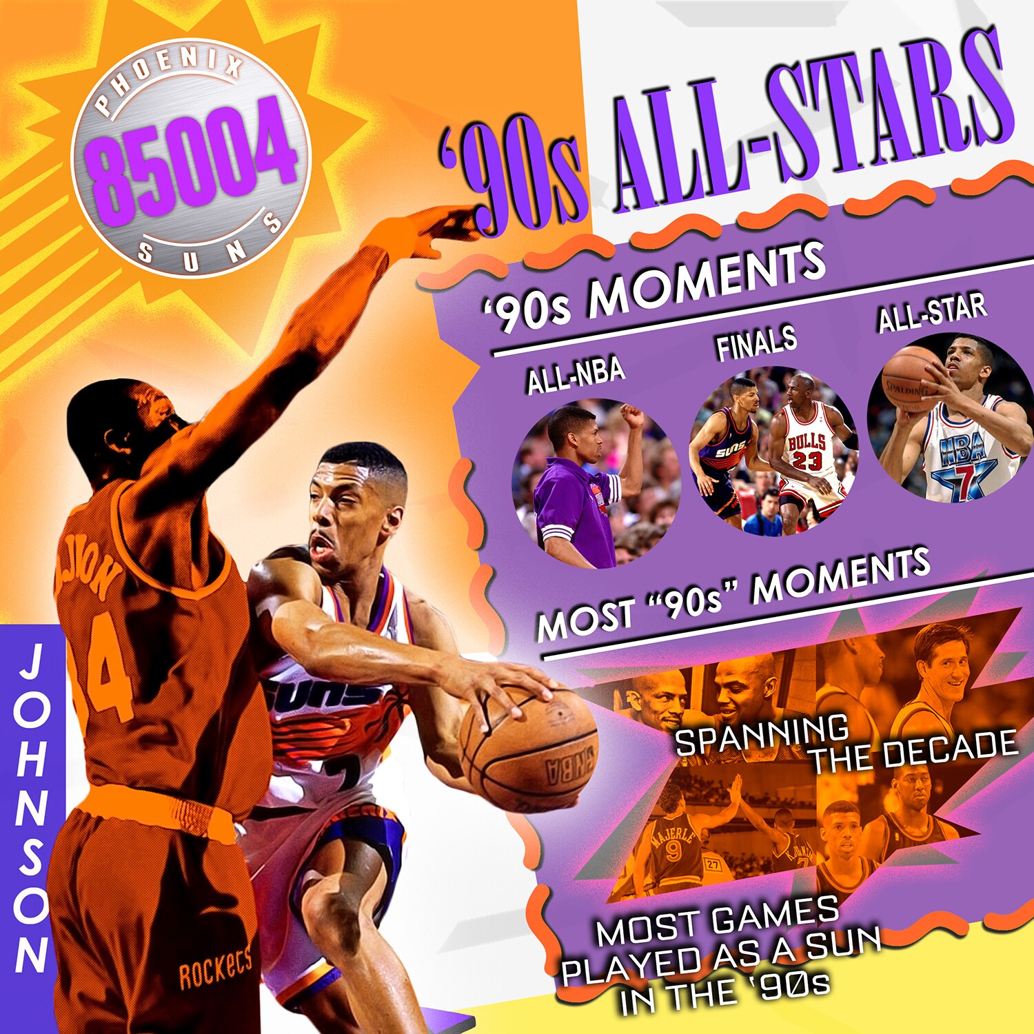 90s Week: All-Star Infographics | Phoenix Suns