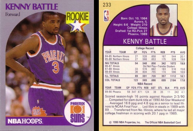 Phoenix Suns Trading Cards: 1990s | Phoenix Suns