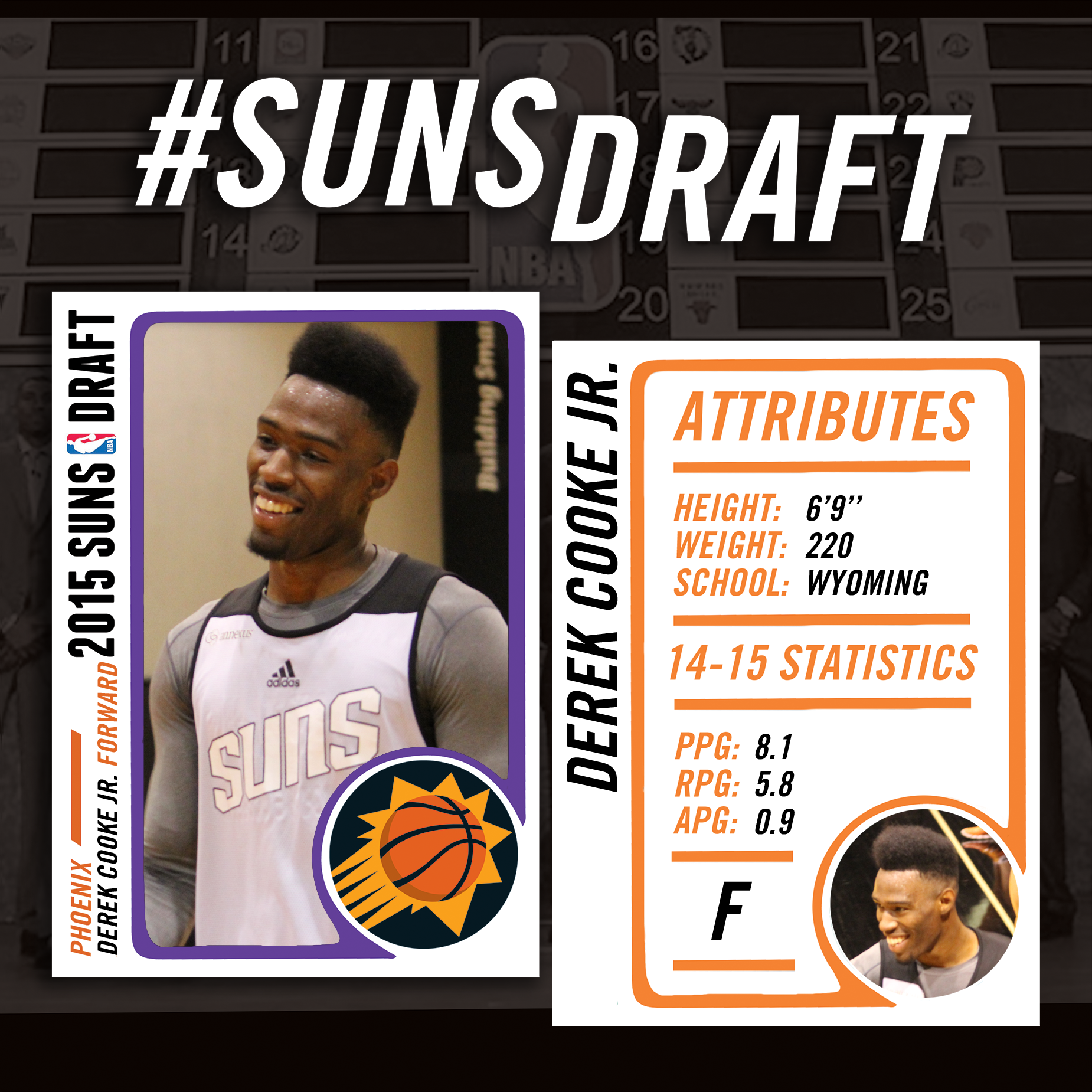 Meet the Suns Draft Workout Participants Photo Gallery | NBA.com