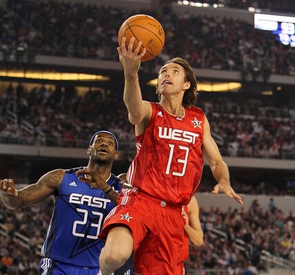 2010 All-Star Weekend | Phoenix Suns