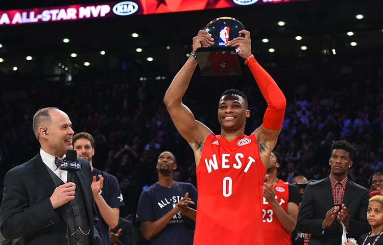 Russell Westbrook Through the Years | Oklahoma City Thunder