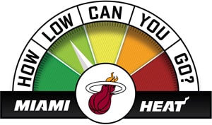 How Low Can You Go Challenge